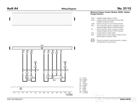 Audi Q3 Wiring Diagram