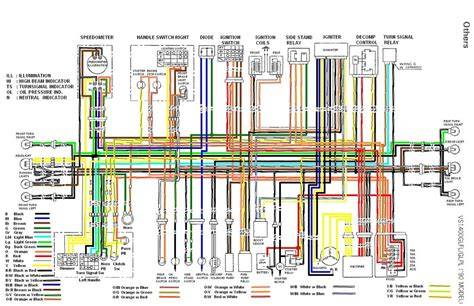 Light Switch Wiring Diagram 2000 R6