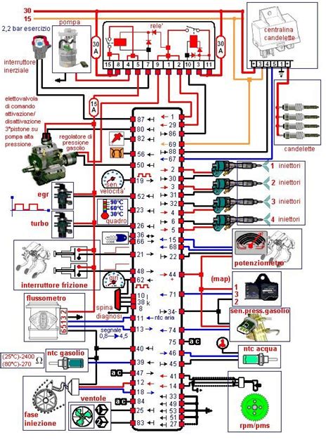 Peugeot 308 Wiring Diagram Download